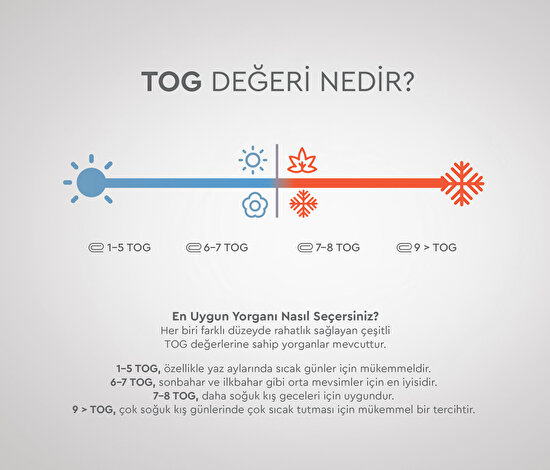 Calida Nano Jel Yorgan