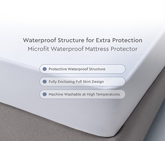 Microfit Liquid Proof Baby Mattress Protector