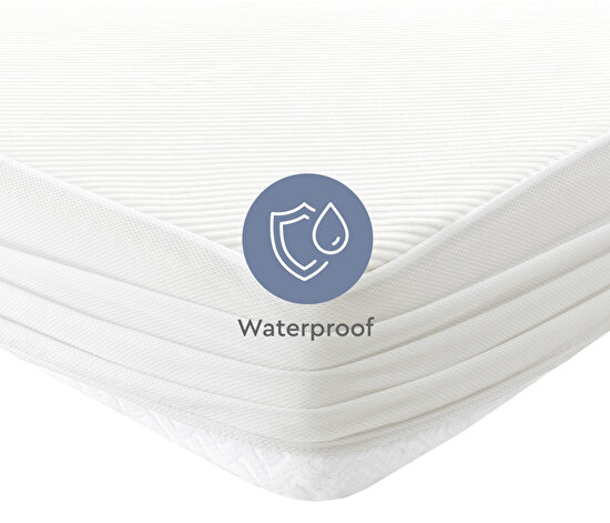 Mosquito Repellent Mattress Protector