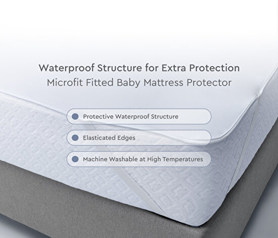 Microfit Liquid Proof Rubber Baby Mattress Protector