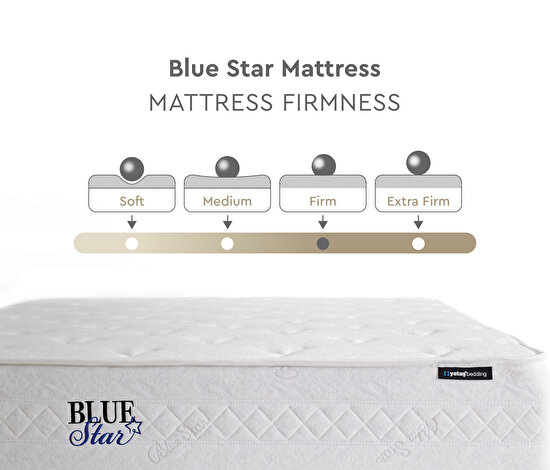 Blue Star