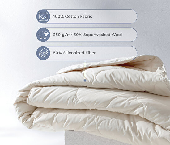 Superwashed Wool Quilt