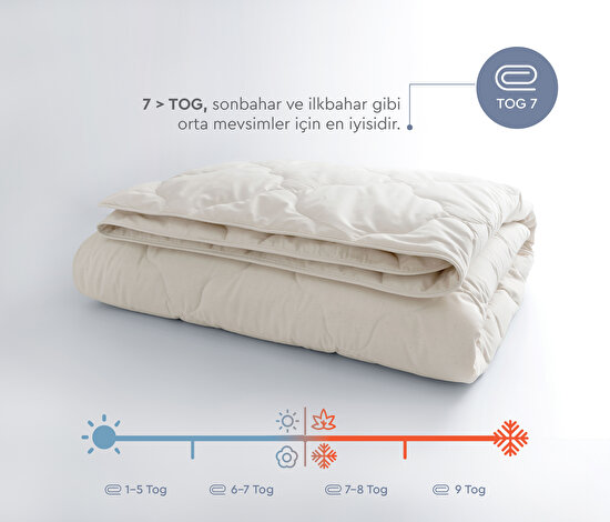 Superwashed Yün Yorgan