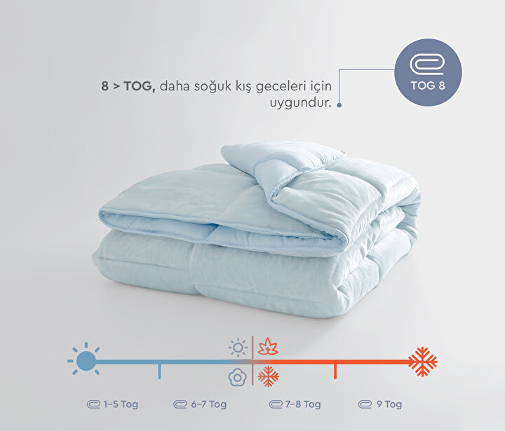 Macaron - Blue Wellsoft Quilt