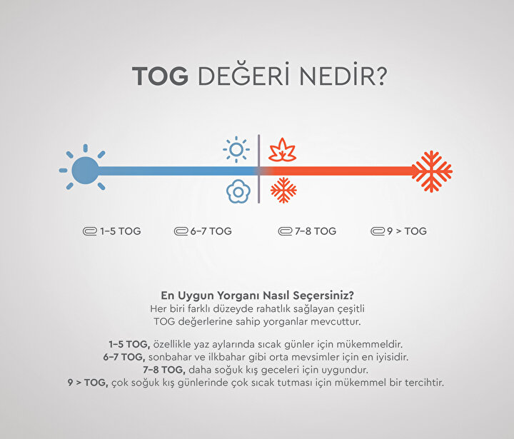 Macaron - Grey Wellsoft Quilt