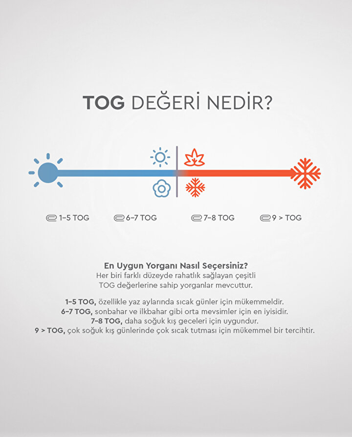 Macaron - Blue Quilt & Pillow Set