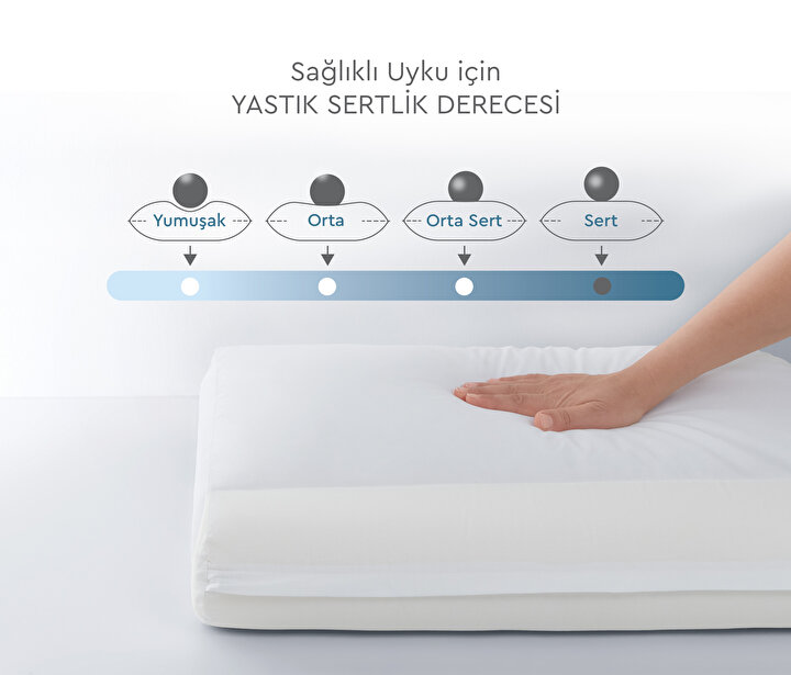 Dr. Night Visco Pillow