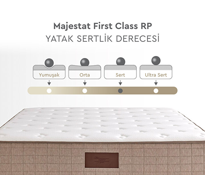 Majestat First Class