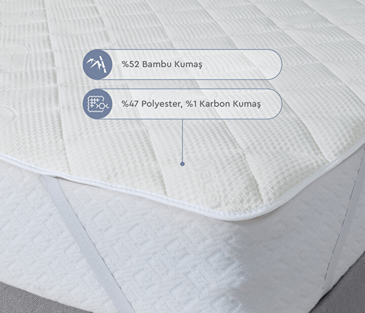 Mosquito Repellent Mattress Protector