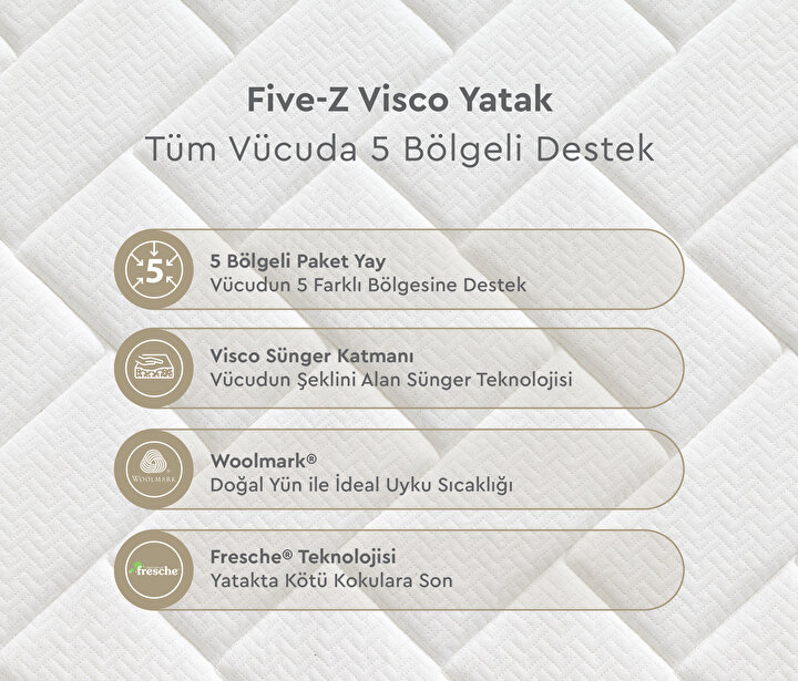 Five-Z 5 Bölgeli Ortopedik Paket Yaylı Yatak