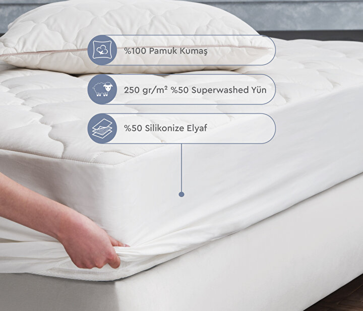 Superwashed Wool Mattress Protector
