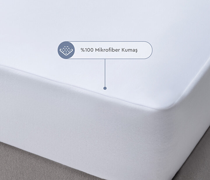 Microfit Liquid-Proof Mattress Protector