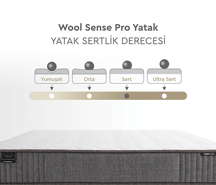 Wool Sense Pro